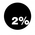 2-percent